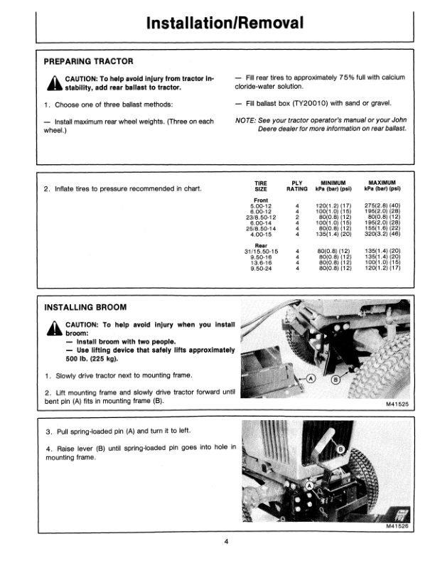 John Deere 246 Rotary Broom for 50 Series Tractors Operator’s Manual (OMM73990) Workshop Guide