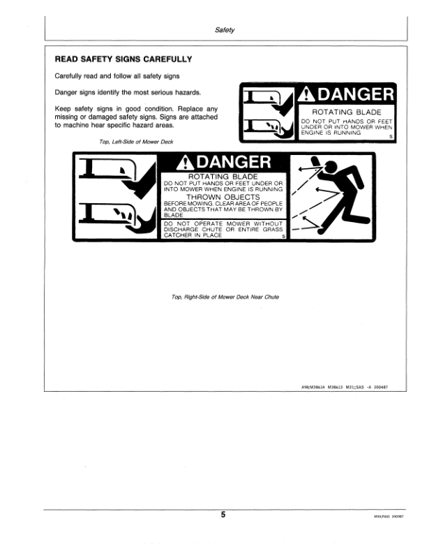 John Deere 130, 160, 165, 175, 180 & 185 Lawn Tractors Operator’s Manual (OMM75874) Workshop Guide