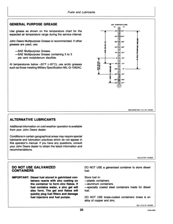 John Deere JD24, 170 Skid Steer Loaders Operator’s Manual (OMM77700) Workshop Guide