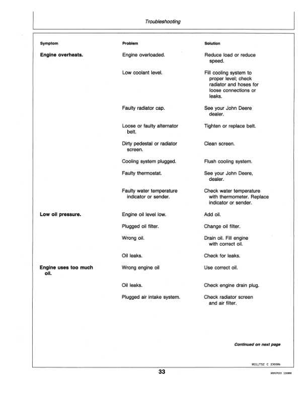 John Deere 332 Lawn & Garden Tractor (475001-) Operator’s Manual (OMM79602) Workshop Guide