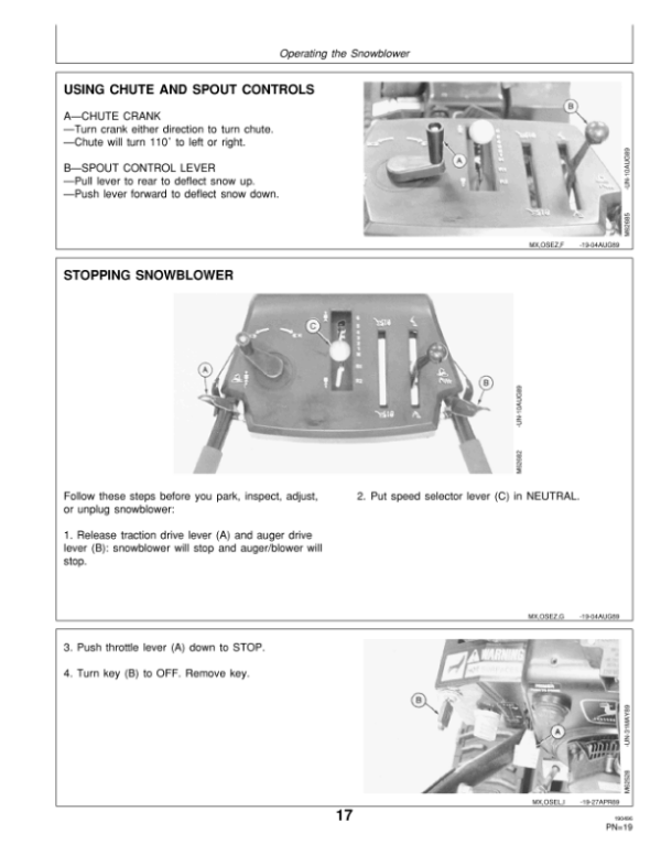 John Deere TRS27, TRS32 Walk-Behind Snowblowers (010001-) Operator’s Manual (OMM79631) Workshop Guide