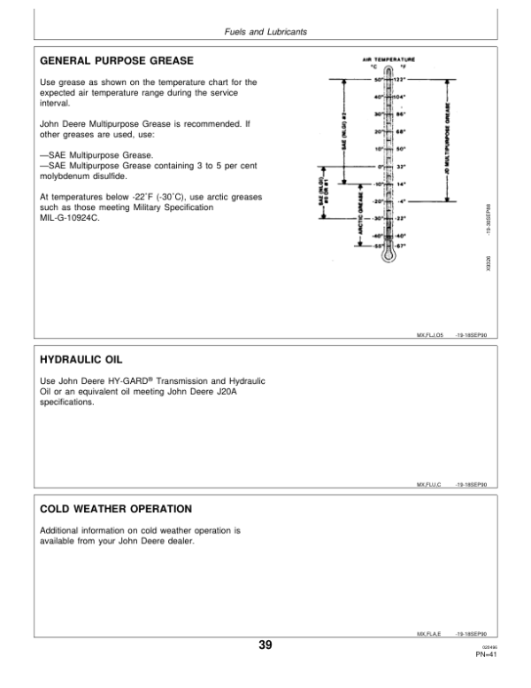 John Deere 575 Skid Steers Operator’s Manuals (OMM79634) Workshop Guide