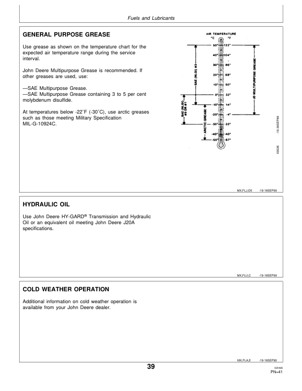 John Deere 575 Skid Steers Operator’s Manuals (OMM79634) Workshop Guide