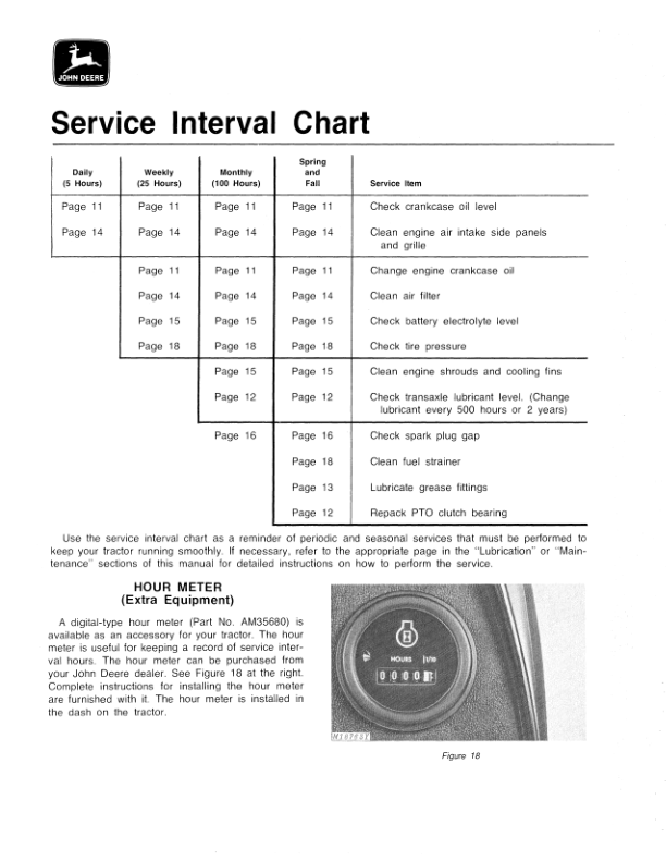 John Deere 210, 212 & 214 Lawn & Garden Tractor Operator’s Manual (OMM80640) Workshop Guide