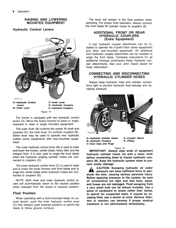 John Deere 316 Lawn & Garden Tractor (080001-) Operator’s Manual (OMM81721) Workshop Guide
