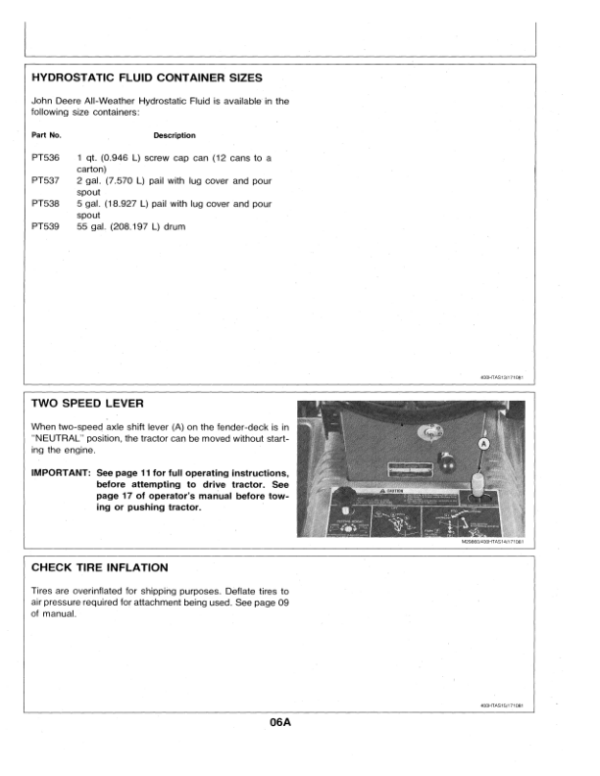 John Deere 400 Hydrostatic Tractor (095001-) Operator’s Manual (OMM82880) Workshop Guide