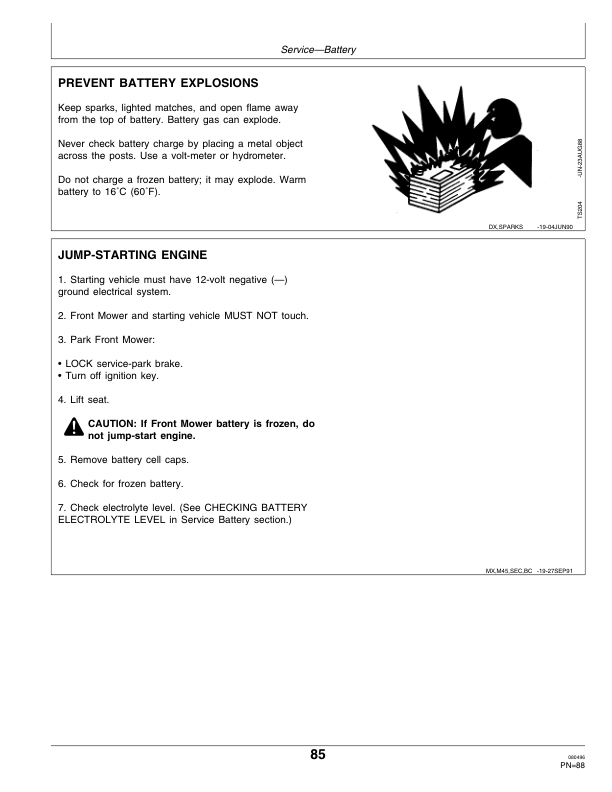 John Deere F915 Front Mower Operator’s Manual (OMM95190) Workshop Guide