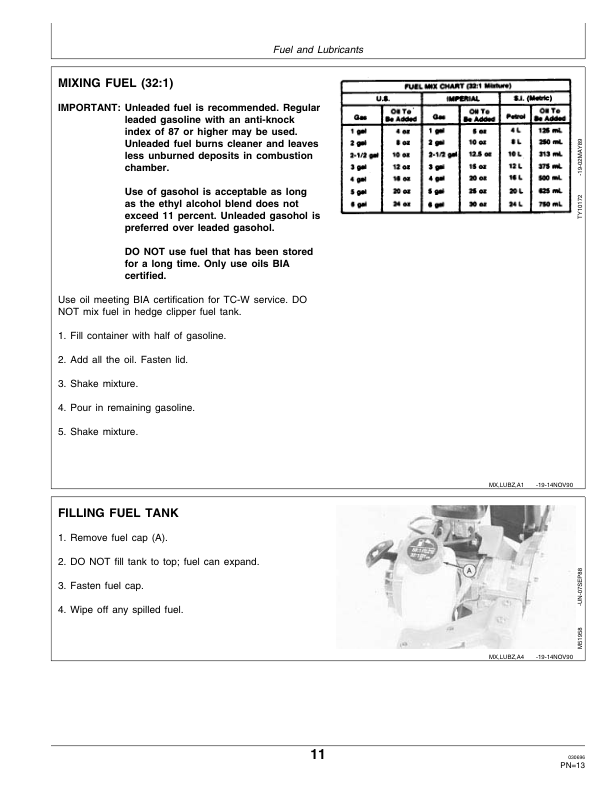 John Deere 172 Hedge Trimmer Operator’s Manual (OMM95306) Workshop Guide