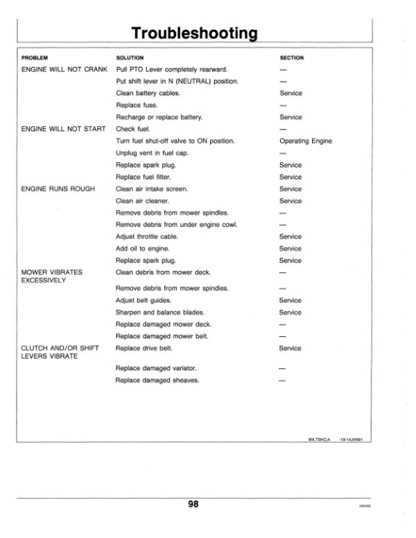 John Deere SRX75, SRX95 Riding Mowers Operator’s Manual (OMM95307) Workshop Guide
