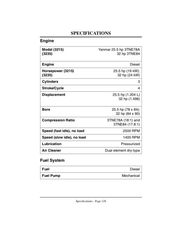 John Deere 3215 & 3235 Lightweight Fariway Mower Turf System I & II Export Edition (010001-020000) Operator’s Manual (OMMT1480) Workshop Guide