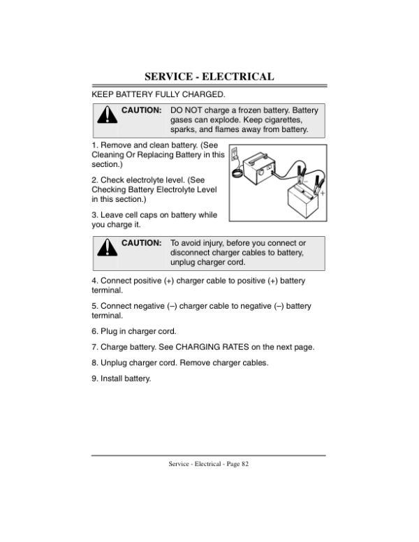 John Deere 2243 Diesel Professional Greensmower Operator’s Manual (OMMT2318) Workshop Guide