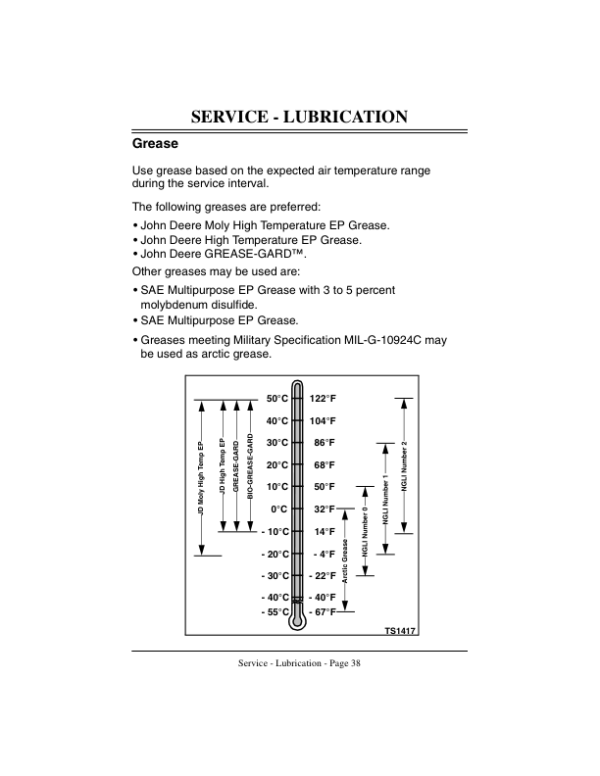 John Deere 2653A Diesel Professional Utility Mower (060001-) Operator’s Manual (OMMT3402) Workshop Guide
