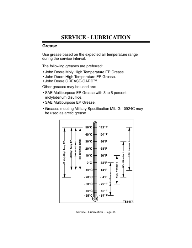 John Deere 2653A Diesel Professional Utility Mower (060001-) Operator’s Manual (OMMT3402) Workshop Guide