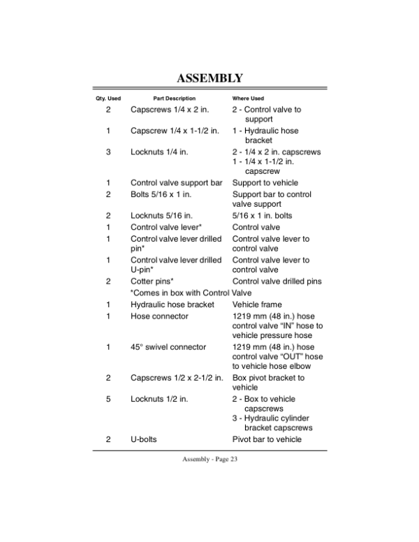 John Deere Cargo Box for 1800 Utility Vehicle Operator’s Manual (OMMT3557) Workshop Guide