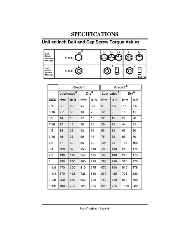 John Deere RZI700 Root Zone Injection System (010101-) Operator’s Manual (OMMT4057) Workshop Guide