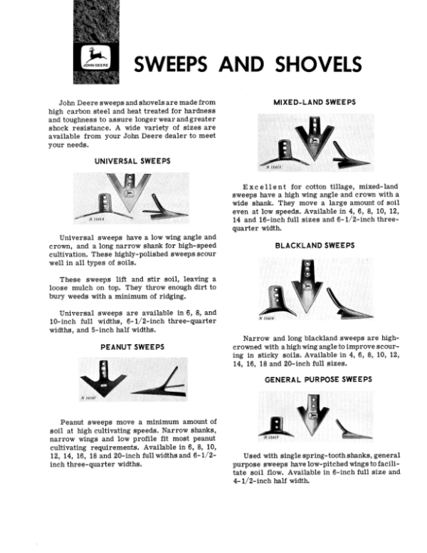 John Deere RG20, RG40 Row-Crop Cultivators Operator’s Manual (OMN159050) Workshop Guide