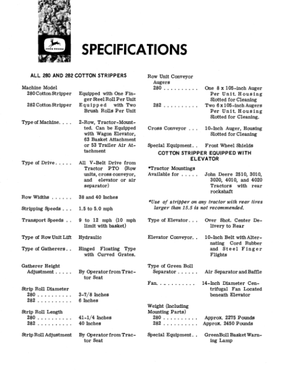 John Deere 280, 282 Cotton Strippers Operator’s Manual (OMN159091) Workshop Guide