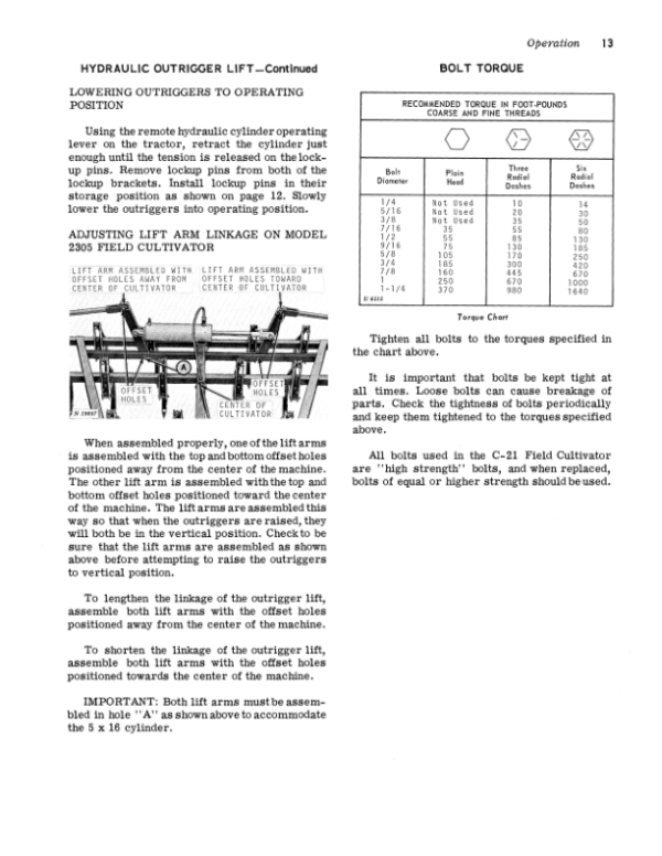 John Deere C-21 Series Field Cultivator Operator’s Manual (OMN159182) Workshop Guide