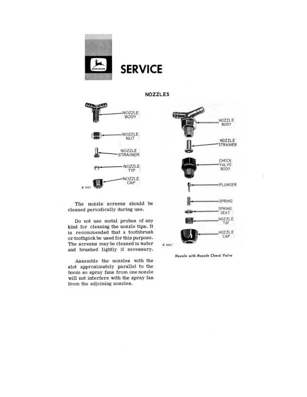 John Deere 50A Skid Mounted Sprayer Operator’s Manual (OMN159197) Workshop Guide
