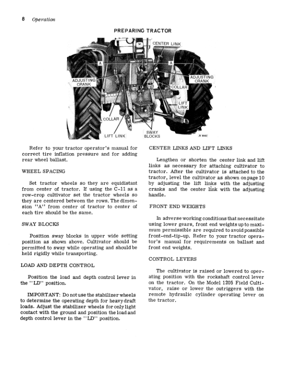 John Deere C-11 Series Integral Field Cultivators Operator’s Manual (OMN159215) Workshop Guide