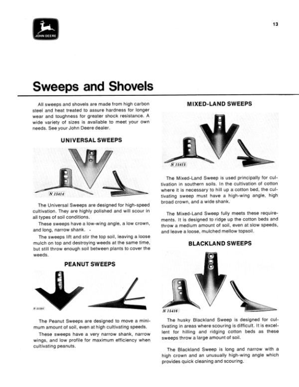 John Deere 53K, 54K, 55K Integral Tool Carriers Operator’s Manual (OMN159216) Workshop Guide