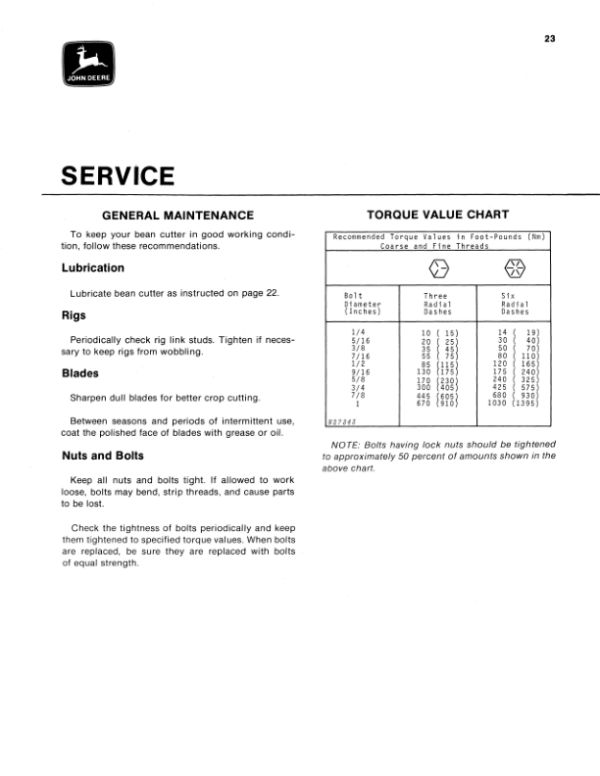 John Deere FM468 Bean Cutter Operator’s Manual (OMN159340) Workshop Guide
