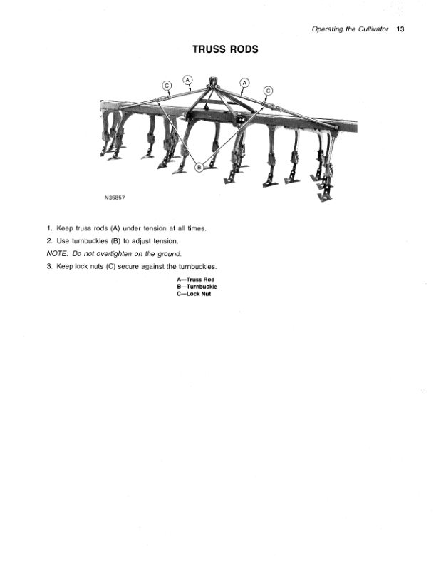 John Deere RA4 Row-Crop Cultivator Operator’s Manual (OMN159380) Workshop Guide