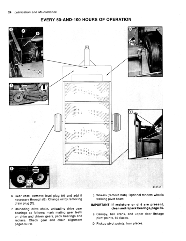 John Deere 200 Stack Wagons Operator’s Manual (OMN159506) Workshop Guide
