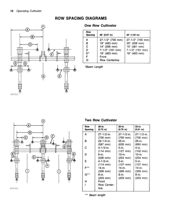 John Deere 80 Rear-Mounted Toolbar w/Cultivator Attachments Operator’s Manual (OMN159528) Workshop Guide