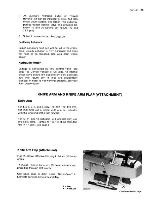 John Deere 200 Synchronous Thinner Operator’s Manual (OMN159530) Workshop Guide