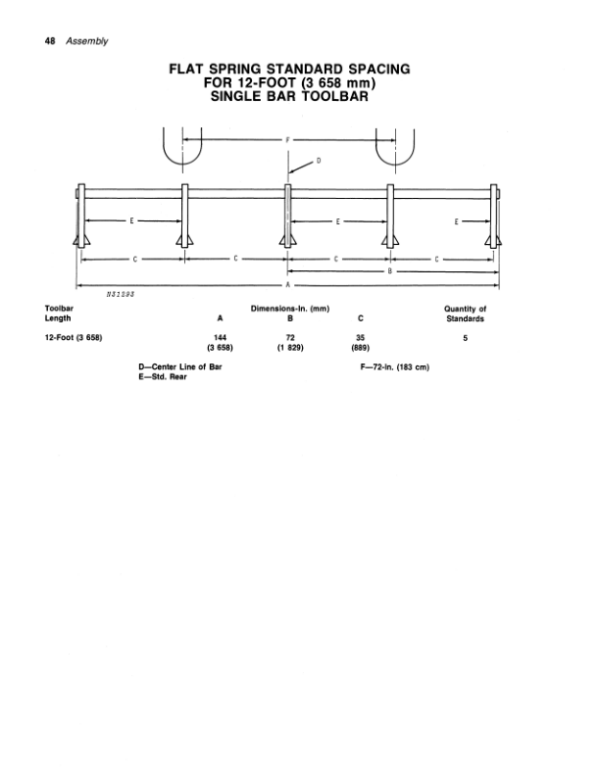 John Deere 569 Toolbar Carrier Operator’s Manual (OMN159551) Workshop Guide