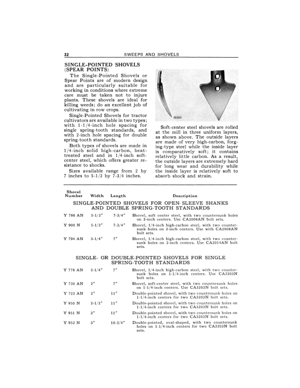 John Deere 4200 Two-Row Cultivator Operator’s Manual (OMN19859) Workshop Guide