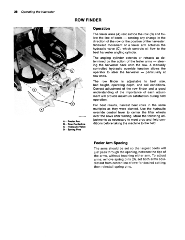 John Deere 4310A Beet Harvester Operator’s Manual (OMN200001) Workshop Guide