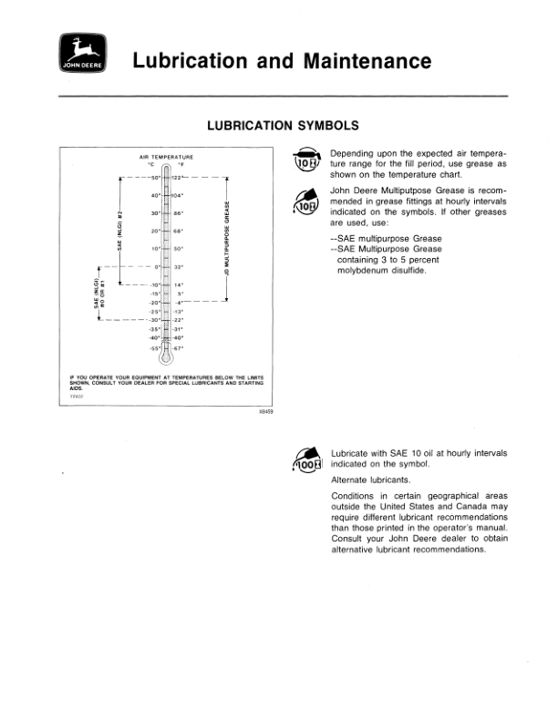 John Deere English – ( -000620) …..665 Central Metering Seeder Operator’s Manual (OMN200012) Workshop Guide