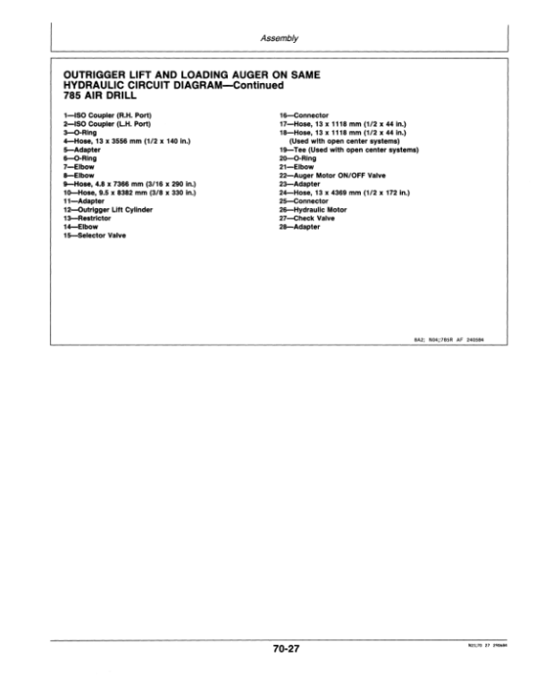 John Deere 785 Air Drill Operator’s Manual (OMN200030) Workshop Guide