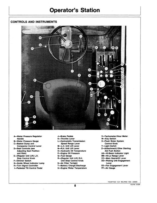 John Deere 9920 Cotton Picker Operator’s Manual (OMN200032) Workshop Guide