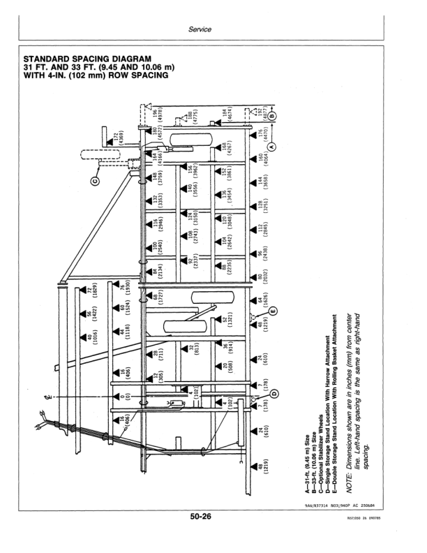 John Deere 940 Series Drawn Field Cultivator Operator’s Manual (OMN200045) Workshop Guide