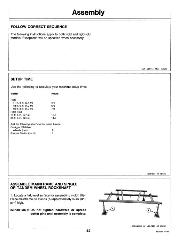 John Deere 712 Tiller, Mulch Operator’s Manual (OMN200051) Workshop Guide