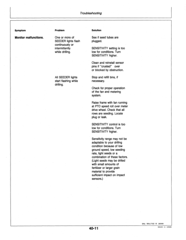 John Deere 775 Air Drill Operator’s Manual (OMN200069) Workshop Guide