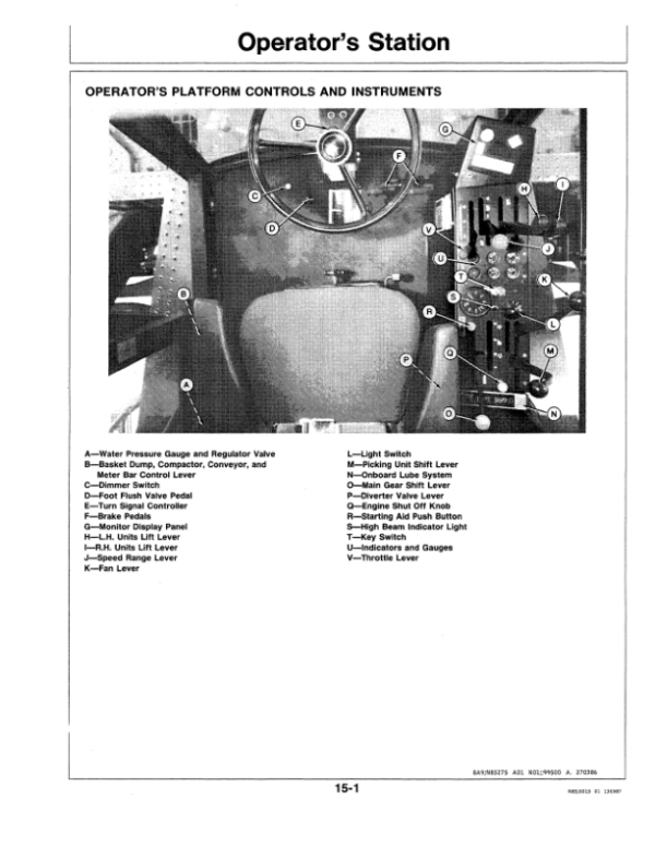 John Deere 9950 Cotton Picker Operator’s Manual (OMN200074) Workshop Guide