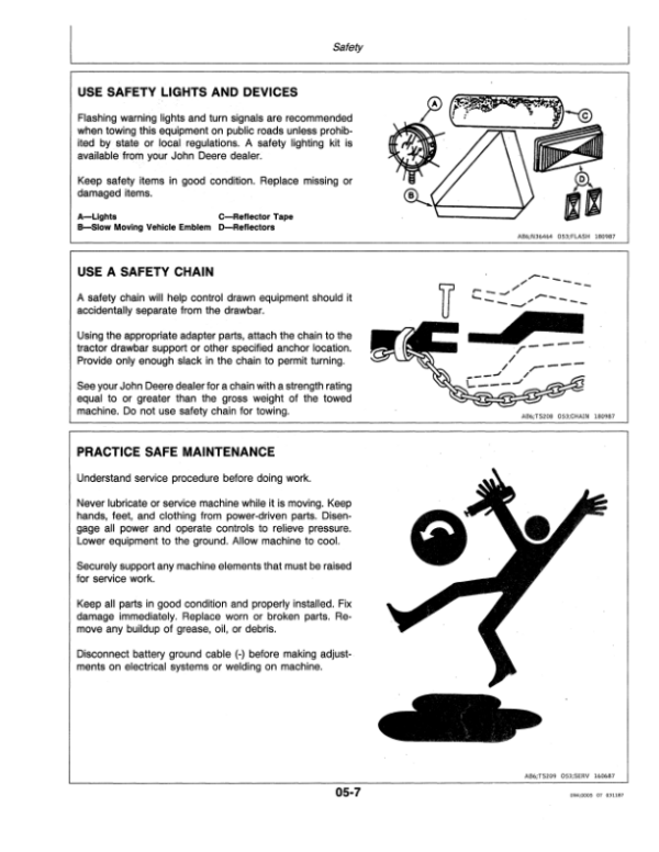John Deere English – ( 001076- ) …..665 Central Metering Seeder Operator’s Manual (OMN200115) Workshop Guide