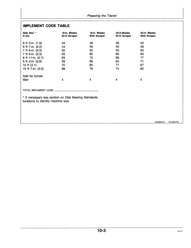 John Deere 620 Integral Disk Operator’s Manual (OMN200140) Workshop Guide