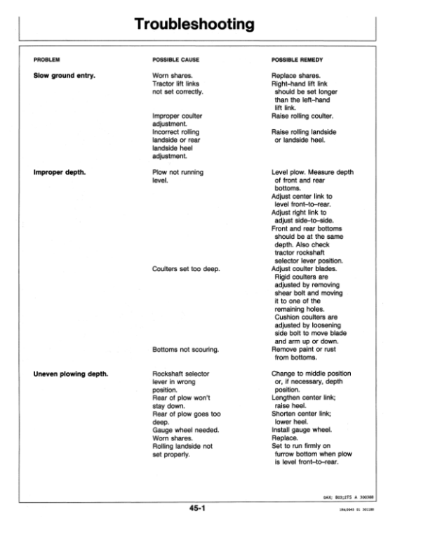 John Deere 1600 Moldboard Plow Operator’s Manual (OMN200144) Workshop Guide