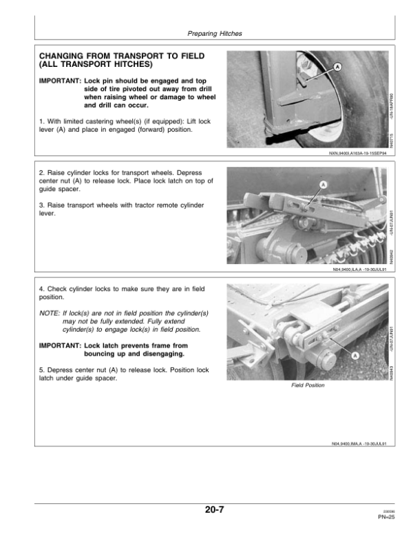 John Deere 9400 Series Grain Drill Hitches Operator’s Manual (OMN200264) Workshop Guide