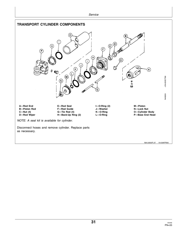 John Deere 3-Drill, 4-Drill Transport Hitches Operator’s Manual (OMN200298) Workshop Guide