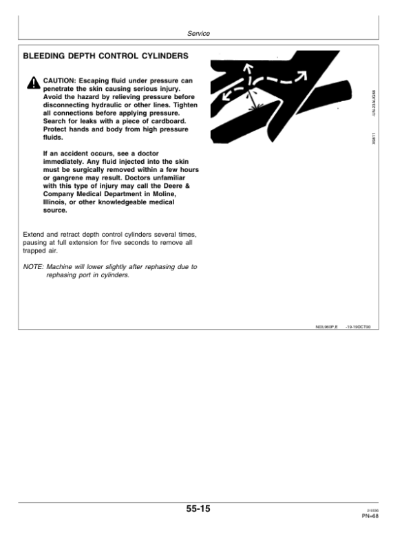John Deere 960 Series Drawn Field Cultivators (015116 -) Operator’s Manual (OMN200316) Workshop Guide