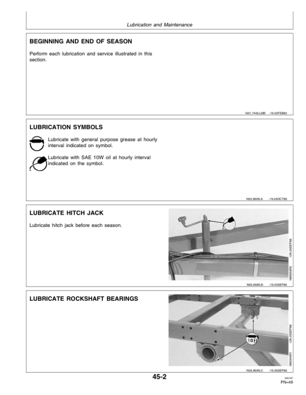 John Deere 960 Series Drawn Field Cultivators (013921-) Operator’s Manual (OMN200318) Workshop Guide