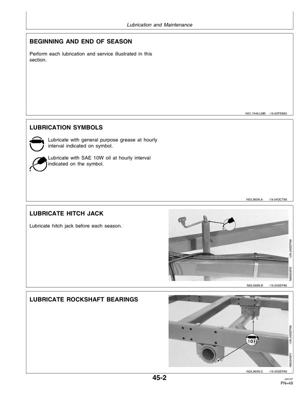 John Deere 960 Series Drawn Field Cultivators (013921-) Operator’s Manual (OMN200318) Workshop Guide