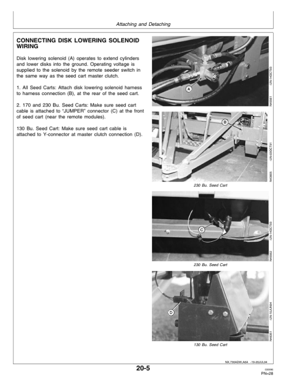 John Deere 730 Air Disk Drill (000000-705100) (North American) Operator’s Manual (OMN200400) Workshop Guide