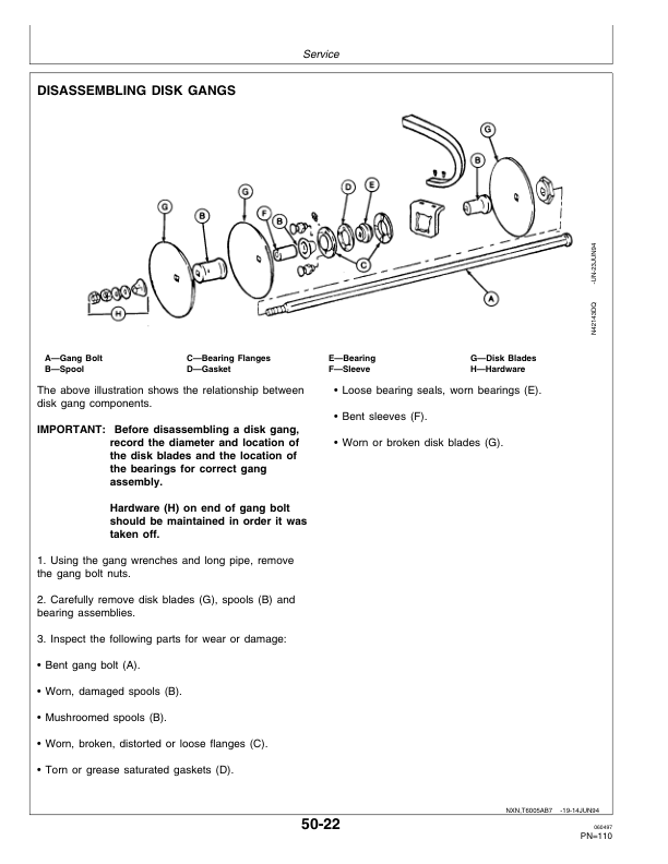 John Deere 635 Disk Operator’s Manual (OMN200405) Workshop Guide